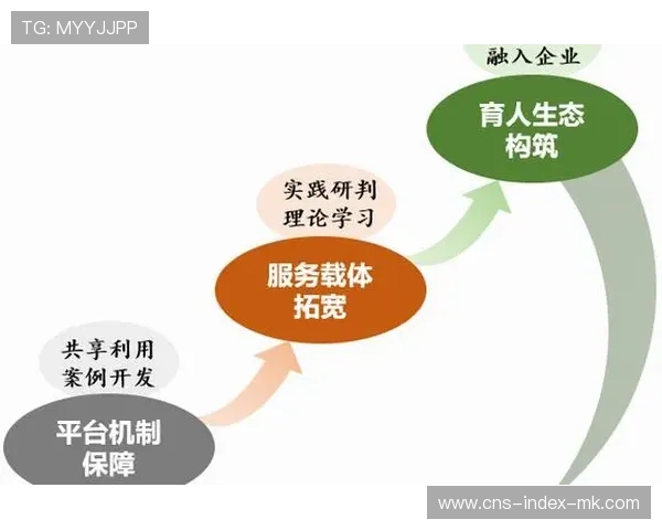 联赛经济共享机制探索,俱乐部收益更公平 联赛经济共享机制探索,俱乐部收益更公平