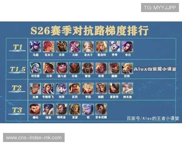 意甲对抗强度上升或改变训练体系 意甲对抗强度上升或改变训练体系